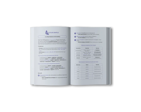 Воркбук для вивчення французької граматики GRAMMAIRE FRAN&Ccedil;AISE A1-A2