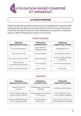 Workbook for studying French grammar GRAMMAIRE FRAN&Ccedil;AISE A2-B1