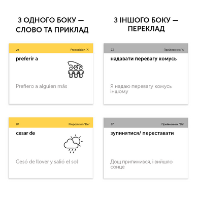 Картки для вивчення - Іспанські фразові дієслова