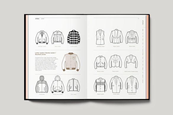 Fashionpedia. The Visual Dictionary of Fashion Design