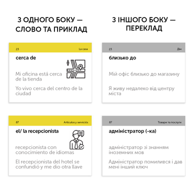 Картки для вивчення іспанської мови