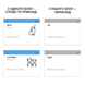 Flashcards for learning English - level A1&ndash;Elementary