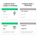 Flashcards for learning English - level A2&ndash;Pre-Intermediate