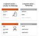 Flashcards for learning English - level B1.2&ndash;Intermediate
