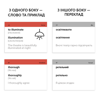 Картки для вивчення англійської - рівень B2.2&ndash;Upper-Intermediate