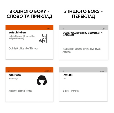 Картки для вивчення німецької - рівень B2.1 &ndash; вище середнього
