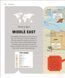 The Science of Spice