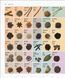 The Science of Spice