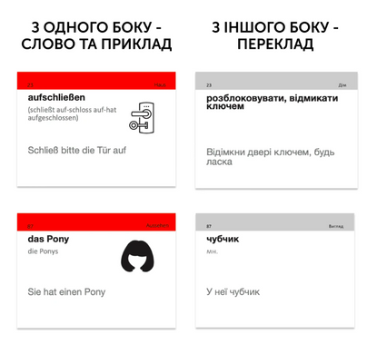 Картки для вивчення німецької - рівень B2.2 &ndash; вище середнього