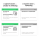 Flashcards for study - Phrasal Verbs