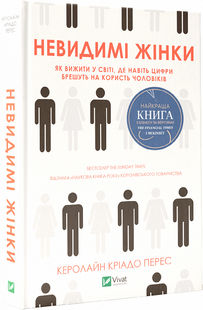 Невидимі жінки