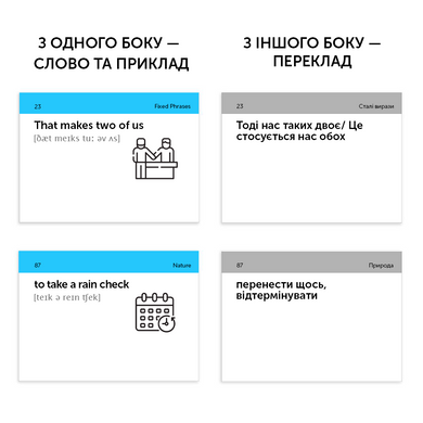 Картки для вивчення - English Idioms