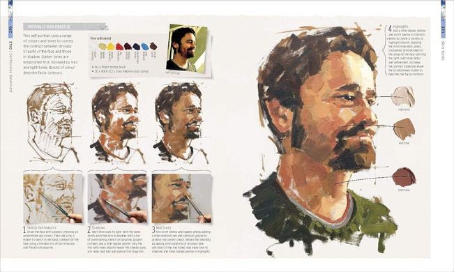 Artists Painting Techniques