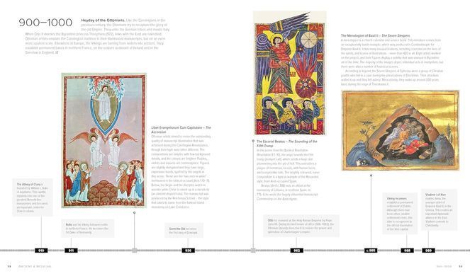 A Chronology of Art