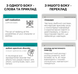 Flashcards for study - English Psychology