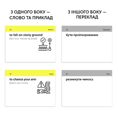 Картки для вивчення - English Idioms B1-B2