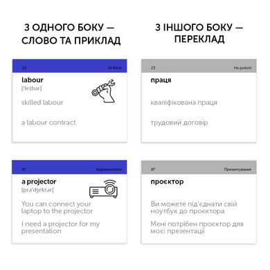 Картки для вивчення - Business English