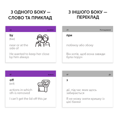 Картки для вивчення - Prepositions
