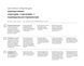 Testing Business Ideas. From Hypotheses to Scaling