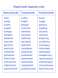 Flashcards for learning Polish