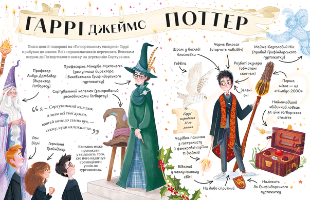 Mini-Potters: Harry Potter