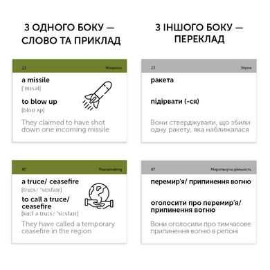 Картки для вивчення - Military English