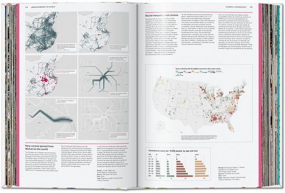 Understanding the World: The Atlas of Infographics