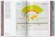 Understanding the World: The Atlas of Infographics
