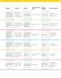 Підручник англійської мови Voices Beginner SB