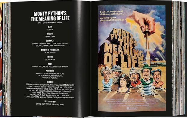 100 Movies of the 1980s