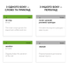 Flashcards for study - Agriculture English Vocabulary