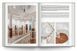 INTERIOR DESIGN. Interior solutions from Ukrainian designers and studios