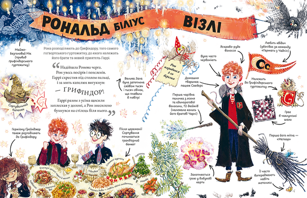 Mini-Potters: Ron Weasley