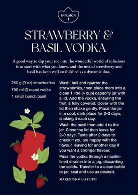 The Botanical Cocktail Deck of Cards: 50 Cocktail Recipe Cards Inspired by Nature