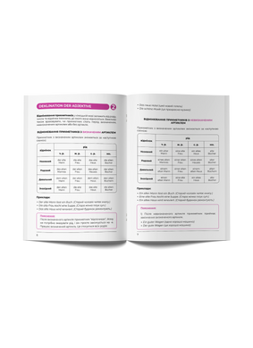 German Grammar Deutsches Grammatikbuch B1