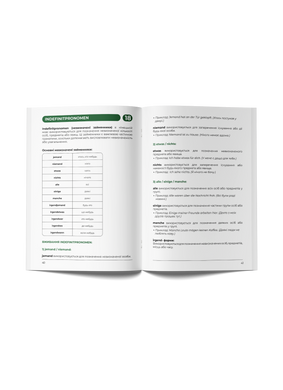 German Grammar Deutsches Grammatikbuch B2